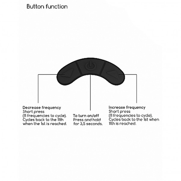 Irresistible Kissable Klitoris Stimulator - TESTVINDER  7