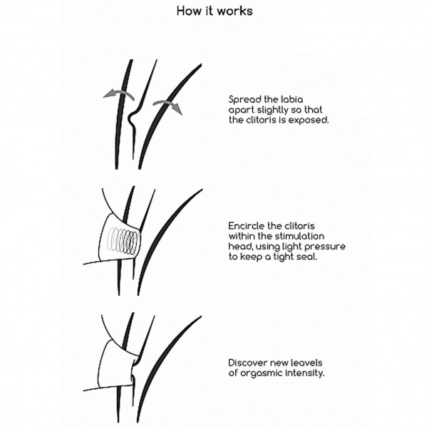 Irresistible Kissable Klitoris Stimulator - TESTVINDER  8